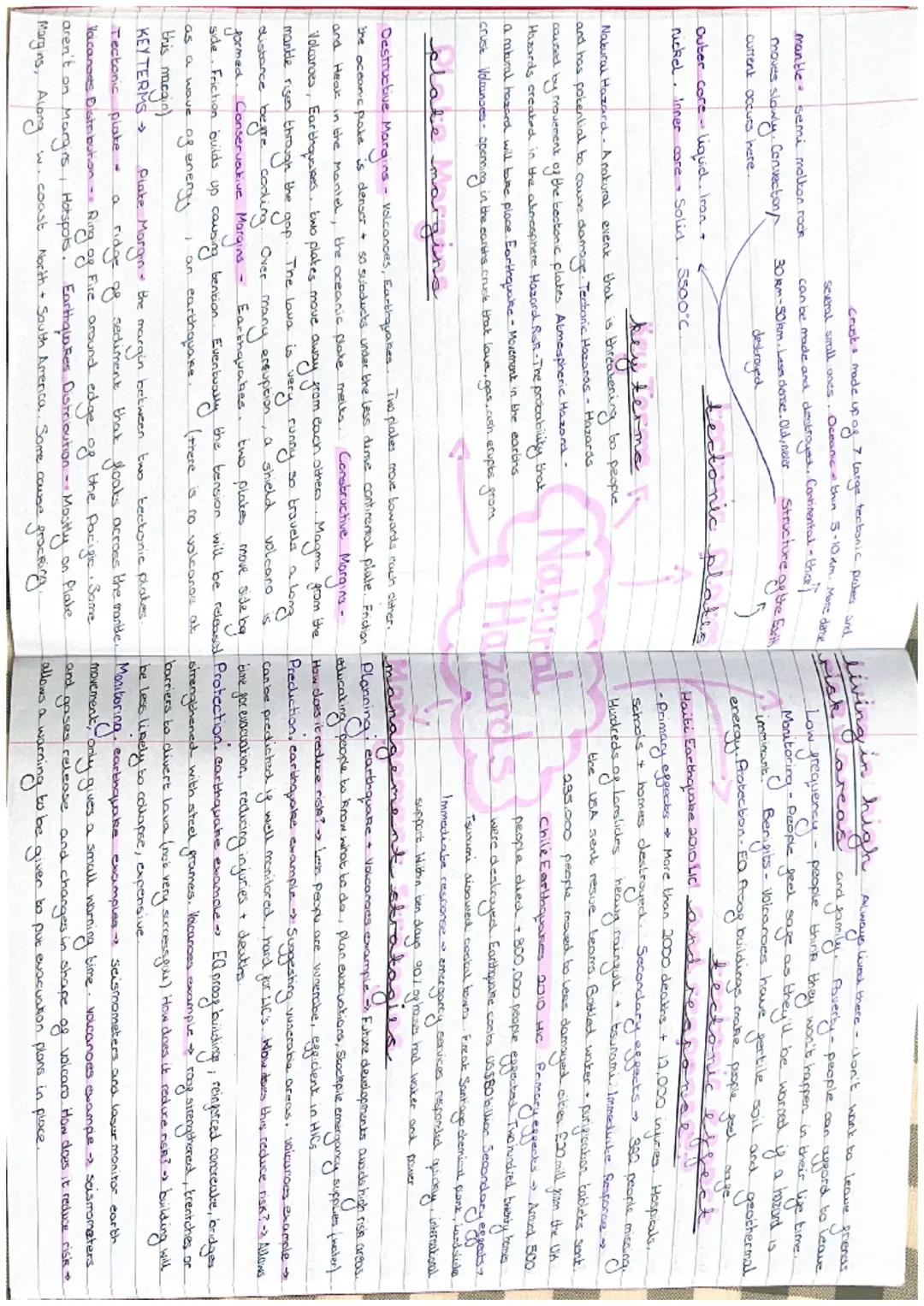 mantle semi molton rock.
moves
•slowly.
Convection
current occurs here.
outer core-liquid. Iron -
nickel. Inner core Solid
Crust made
Severa
