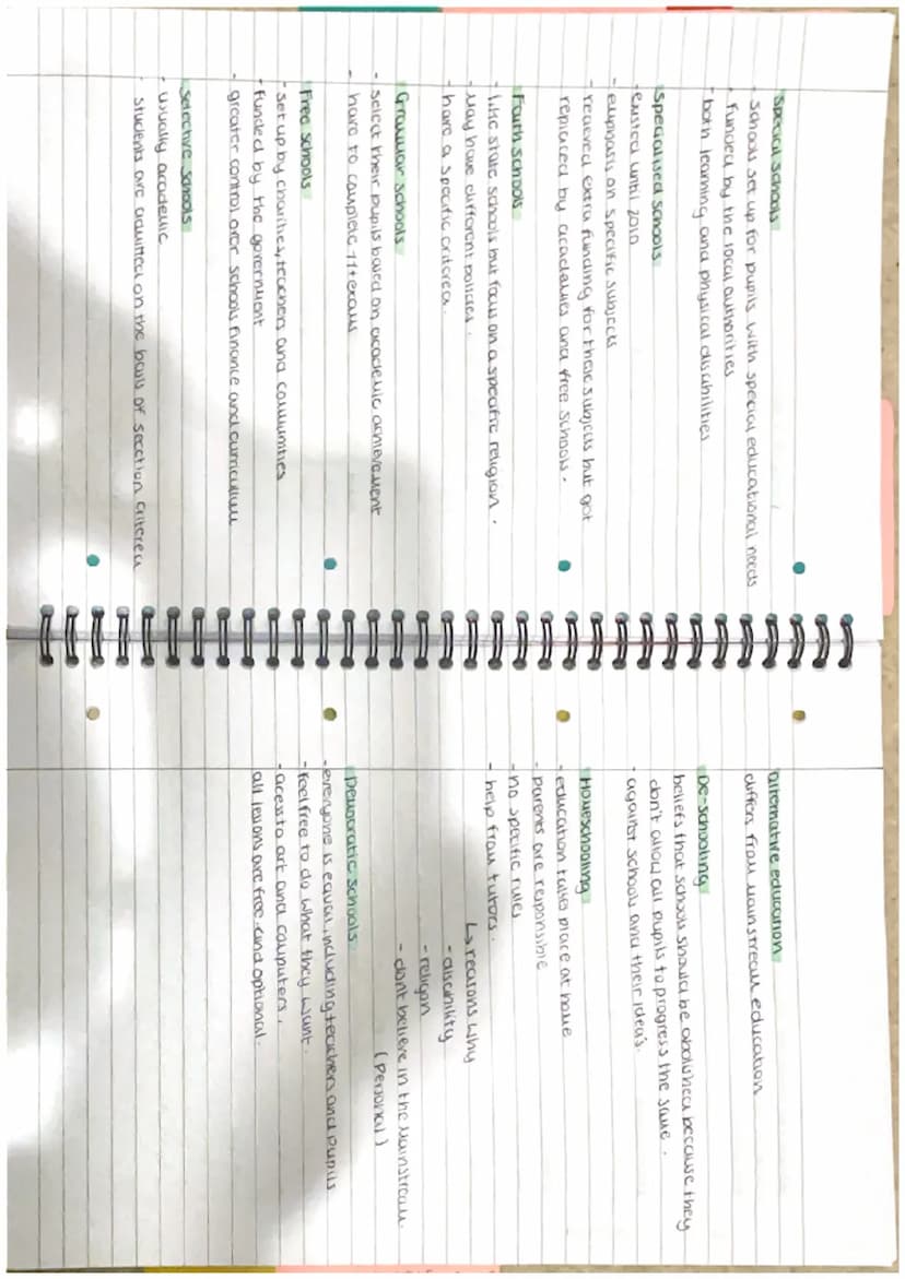 
<h2 id="functionalistapproachtoeducation">Functionalist Approach to Education</h2>
<p>The functionalist approach to education focuses on th