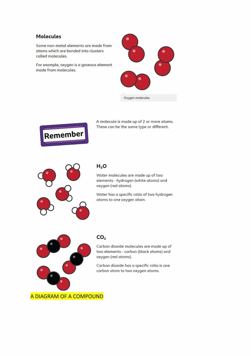 FUN FACTS
YEAR 7 ELEMENTS, MIXTURES & COMPOUNDS REVISION
EVERYTHING IN THE KNOWN UNIVERSE IS MADE UP OF THE ELEMENTS FOUND ON THE
PERIODIC T