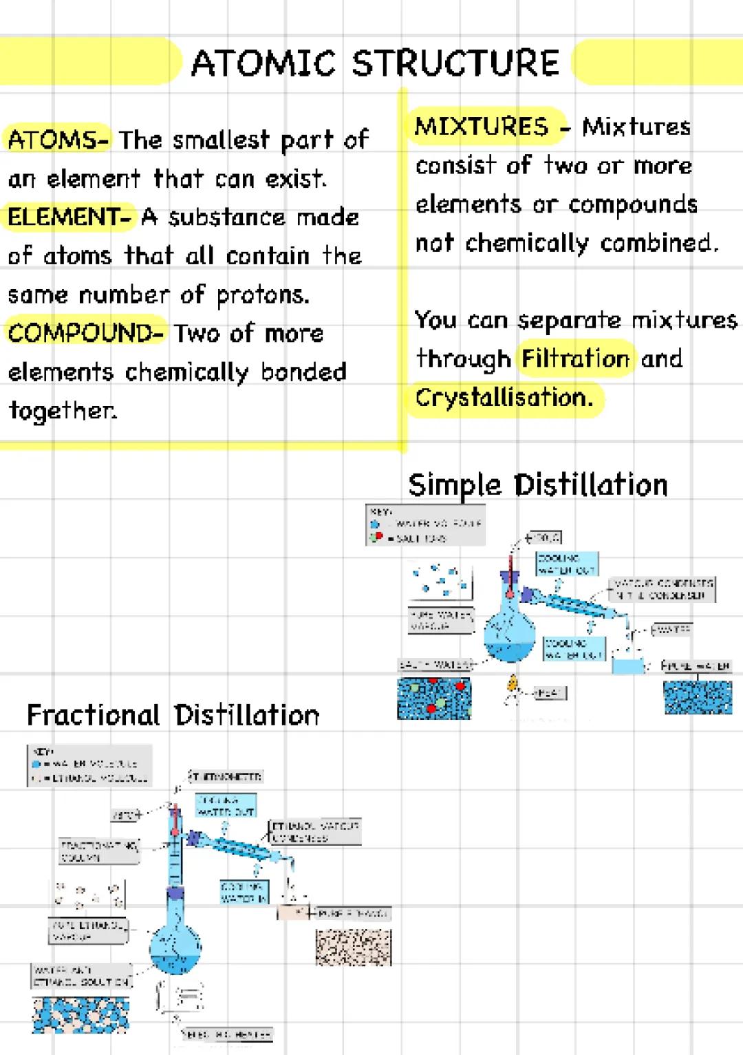 Atomic Structure