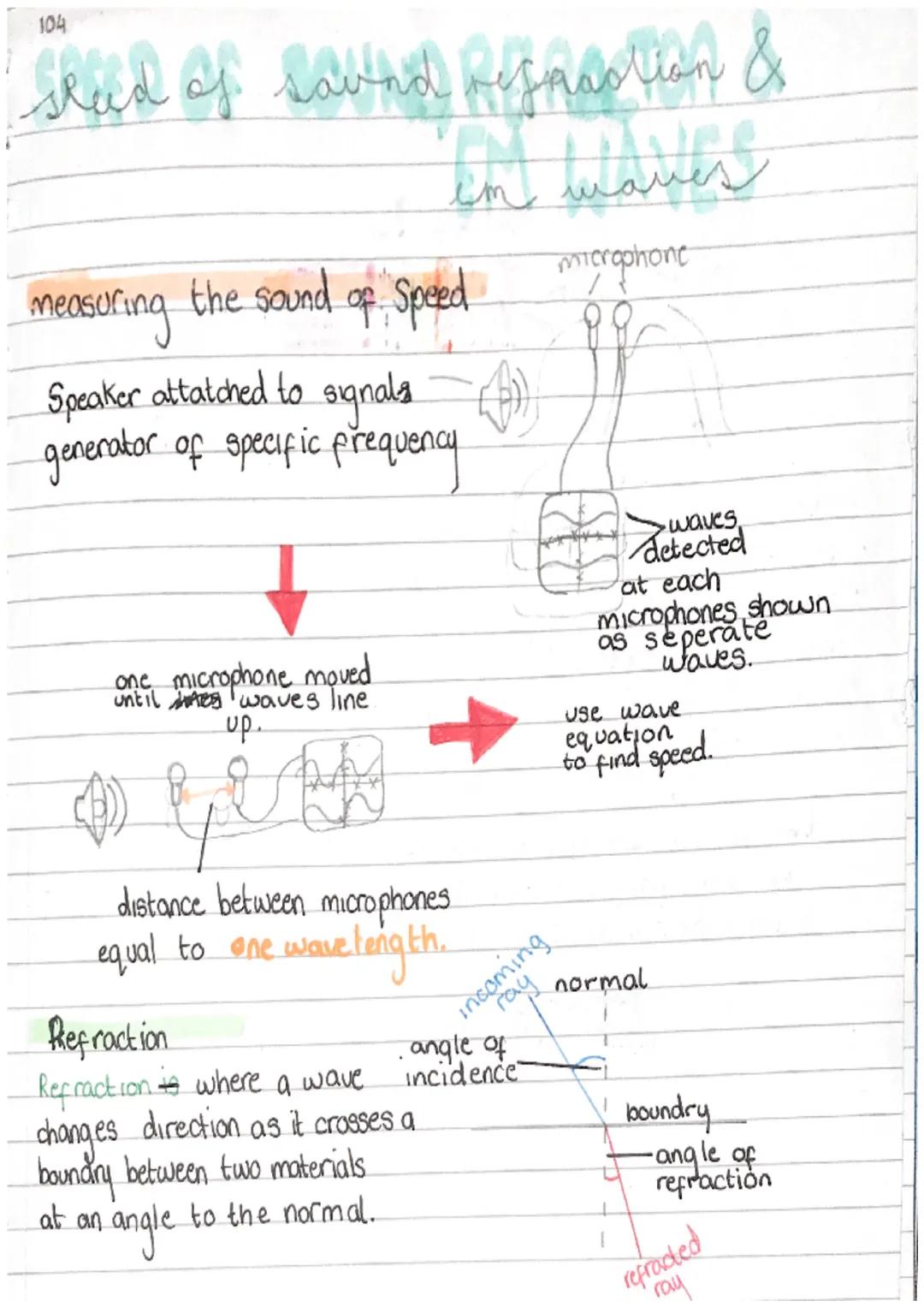 104
# shead of sowed megpaolion &
# i'm waves
measuring the sound of Speed
Speaker attatched to signala
generator of specific prequency
micr