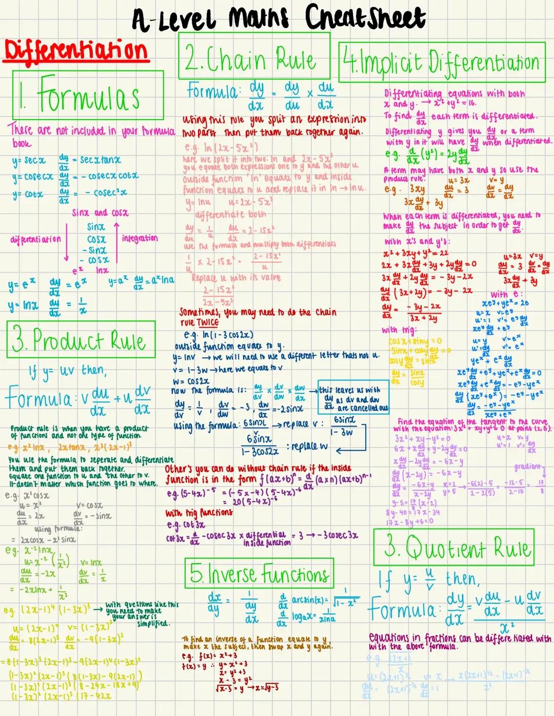 Cool Calculus Tricks: Differentiation, Product Rule, and Chain Rule