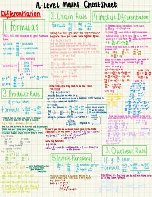 Know Differentiation CheatSheet (A2) thumbnail