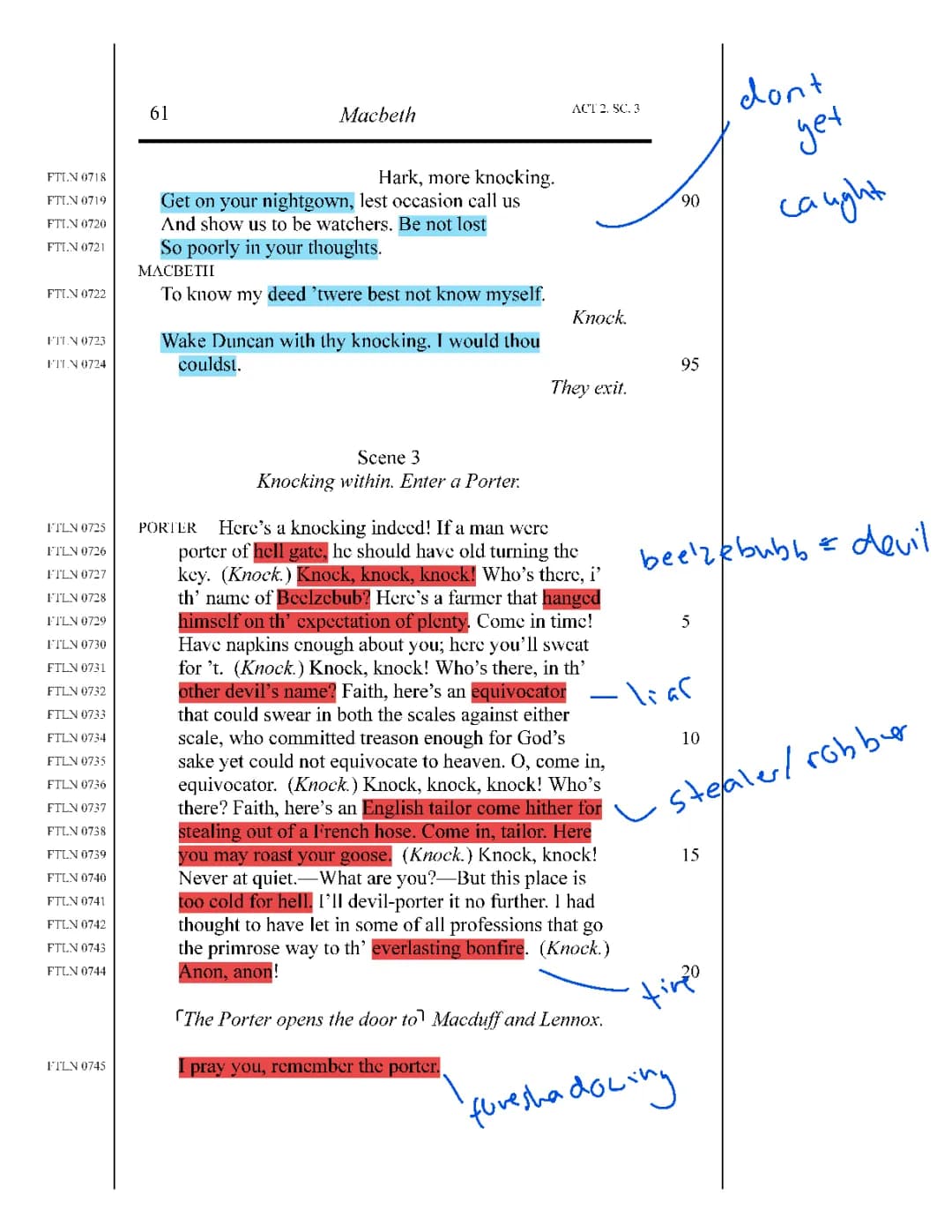 Funny Parts in Macbeth: Act 2, Scene 3 Explained