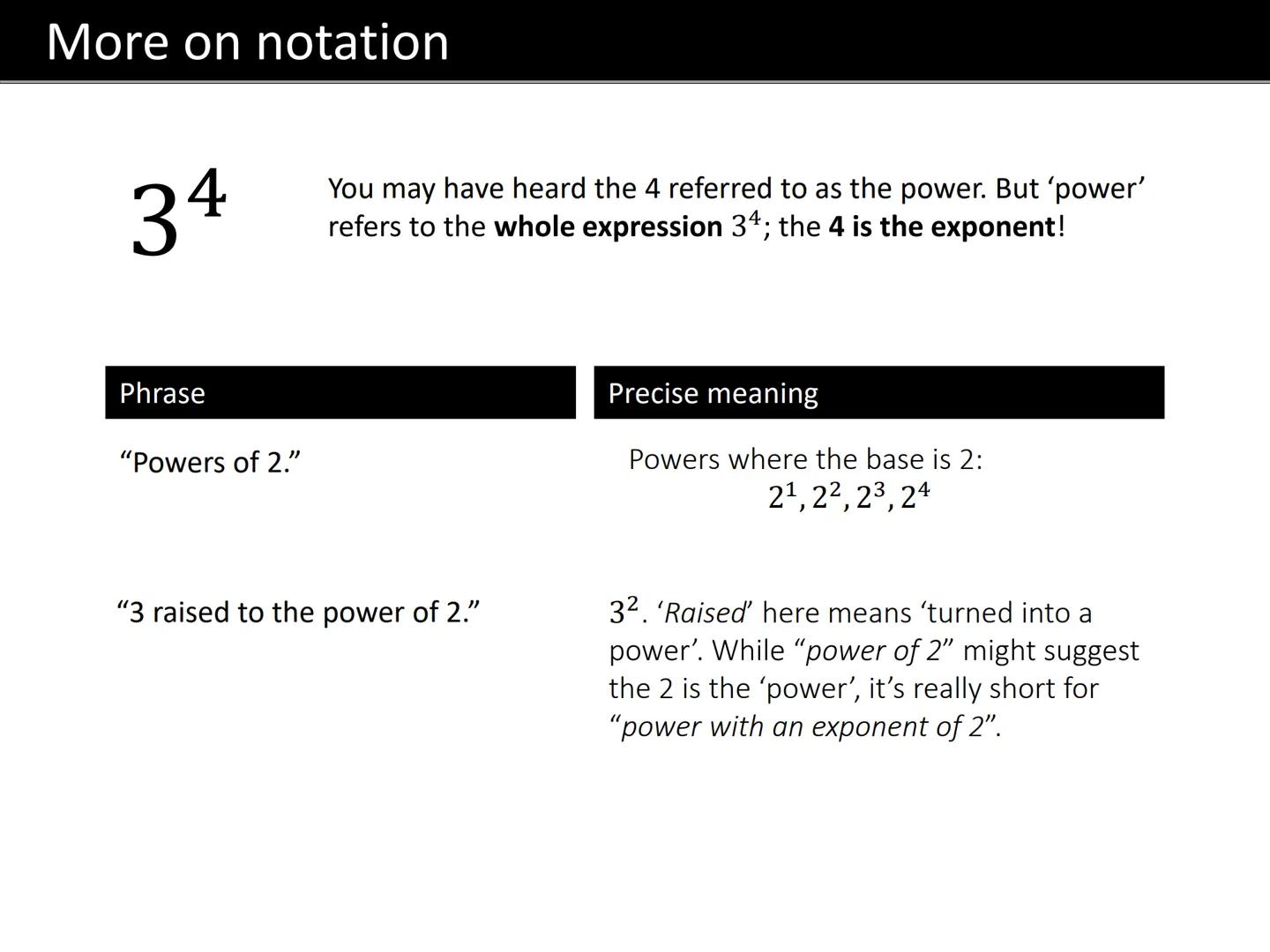 GCSE MATHS
LAWS OF INDICES Terminology
"exponent" or
"index"
(plural "indices”)
34 = 3 × 3 × 3 × 3
"power"
"Base"
The exponent tells us how 