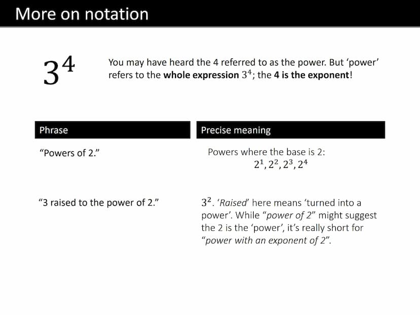 GCSE MATHS
LAWS OF INDICES Terminology
"exponent" or
"index"
(plural "indices”)
34 = 3 × 3 × 3 × 3
"power"
"Base"
The exponent tells us how 