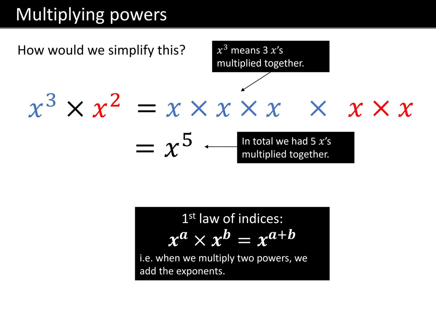 GCSE MATHS
LAWS OF INDICES Terminology
"exponent" or
"index"
(plural "indices”)
34 = 3 × 3 × 3 × 3
"power"
"Base"
The exponent tells us how 