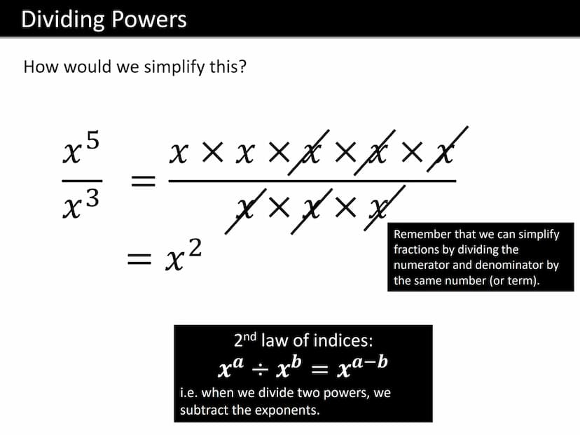 GCSE MATHS
LAWS OF INDICES Terminology
"exponent" or
"index"
(plural "indices”)
34 = 3 × 3 × 3 × 3
"power"
"Base"
The exponent tells us how 