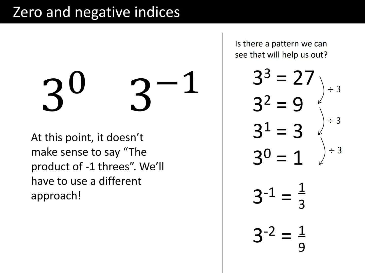 GCSE MATHS
LAWS OF INDICES Terminology
"exponent" or
"index"
(plural "indices”)
34 = 3 × 3 × 3 × 3
"power"
"Base"
The exponent tells us how 