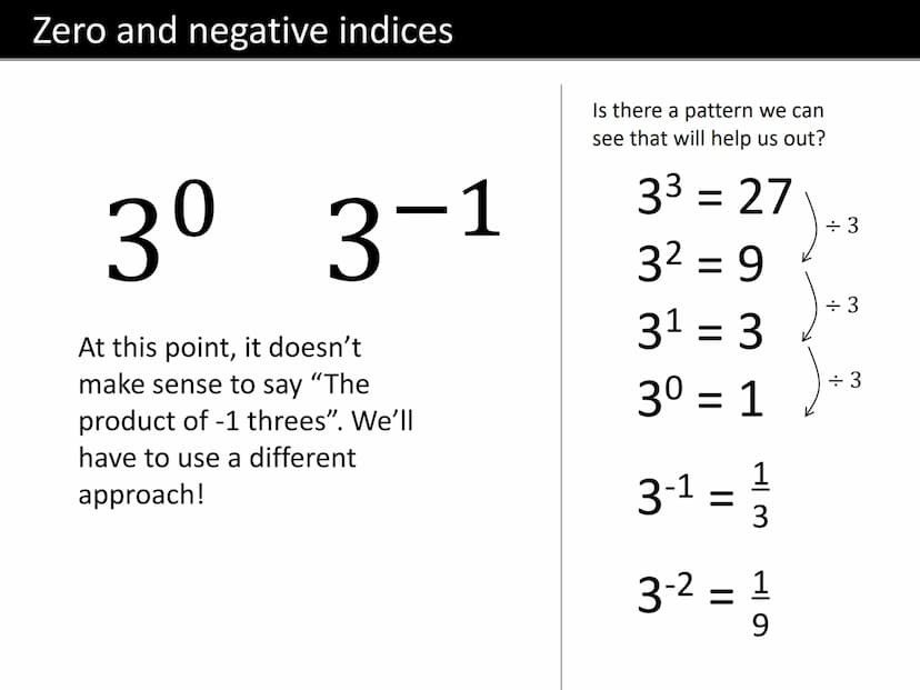GCSE MATHS
LAWS OF INDICES Terminology
"exponent" or
"index"
(plural "indices”)
34 = 3 × 3 × 3 × 3
"power"
"Base"
The exponent tells us how 