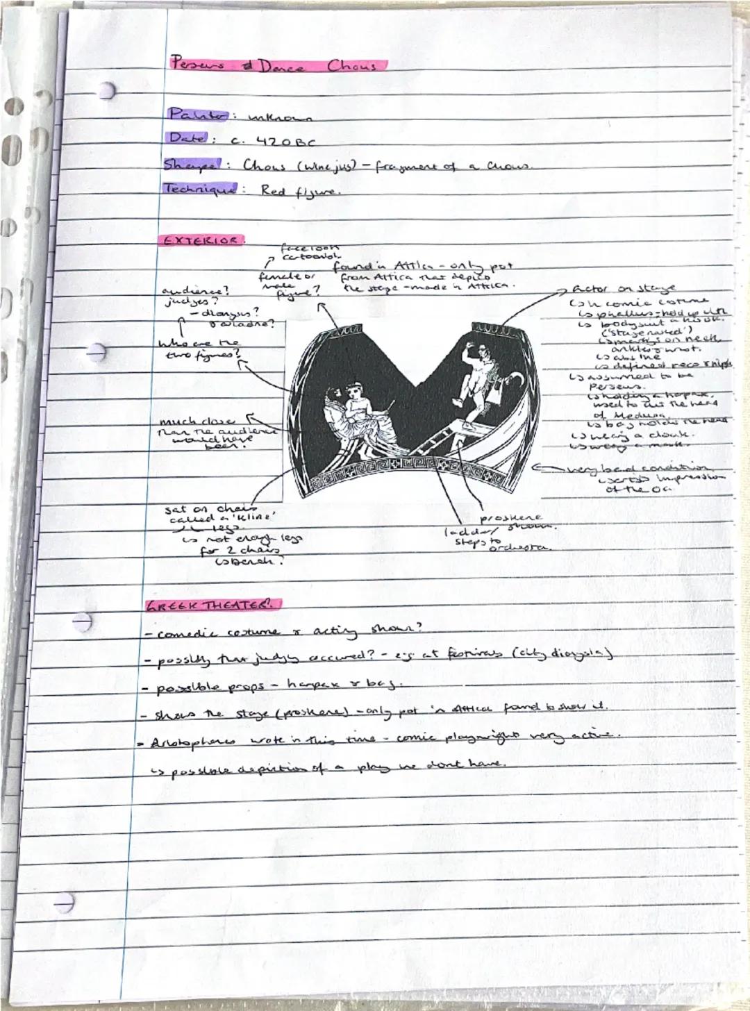 D
+
Gela Painter Dancing Thous
Painter: hela Painter.
Date: c. 510-480BC, some say c. 510-49006
Shape: Thous - winejuj.
Technique Black figr