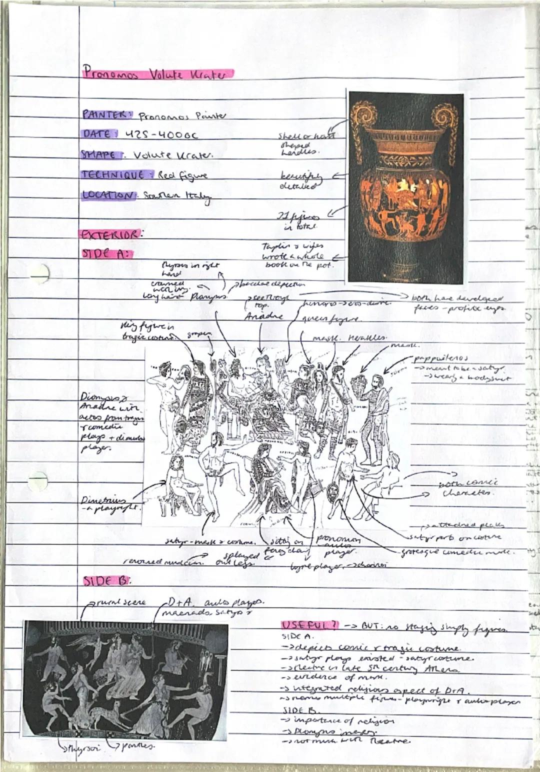 D
+
Gela Painter Dancing Thous
Painter: hela Painter.
Date: c. 510-480BC, some say c. 510-49006
Shape: Thous - winejuj.
Technique Black figr