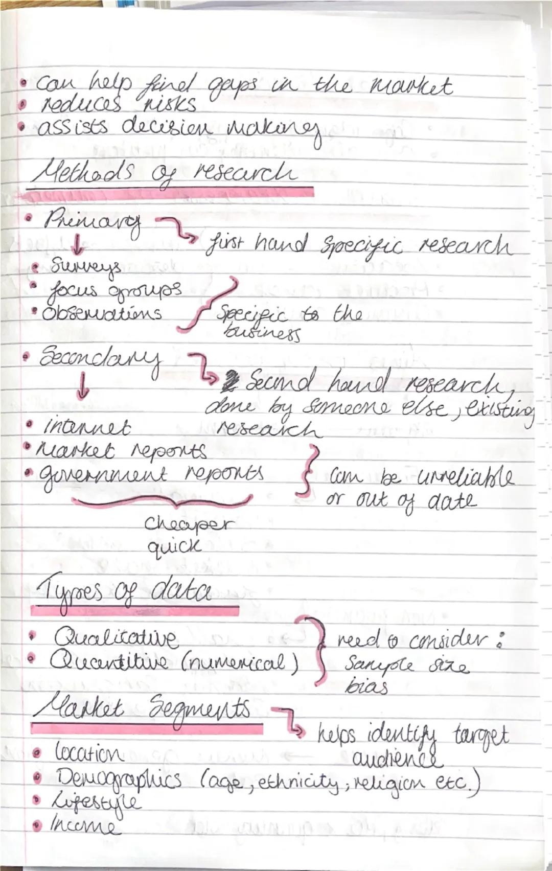 Business
Why new ideas come about?
• Changes in technology
• Changes in consumer wants (trends)
• existing products become absolute
Obsolete
