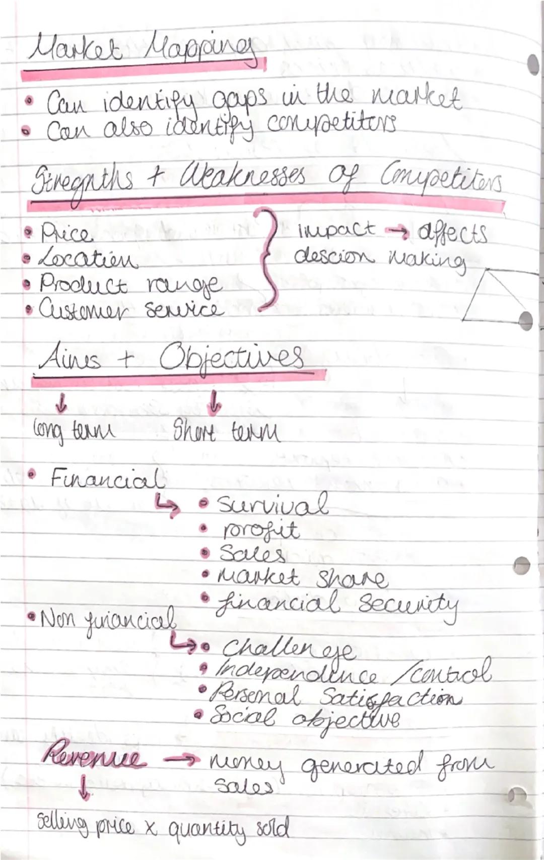 Business
Why new ideas come about?
• Changes in technology
• Changes in consumer wants (trends)
• existing products become absolute
Obsolete