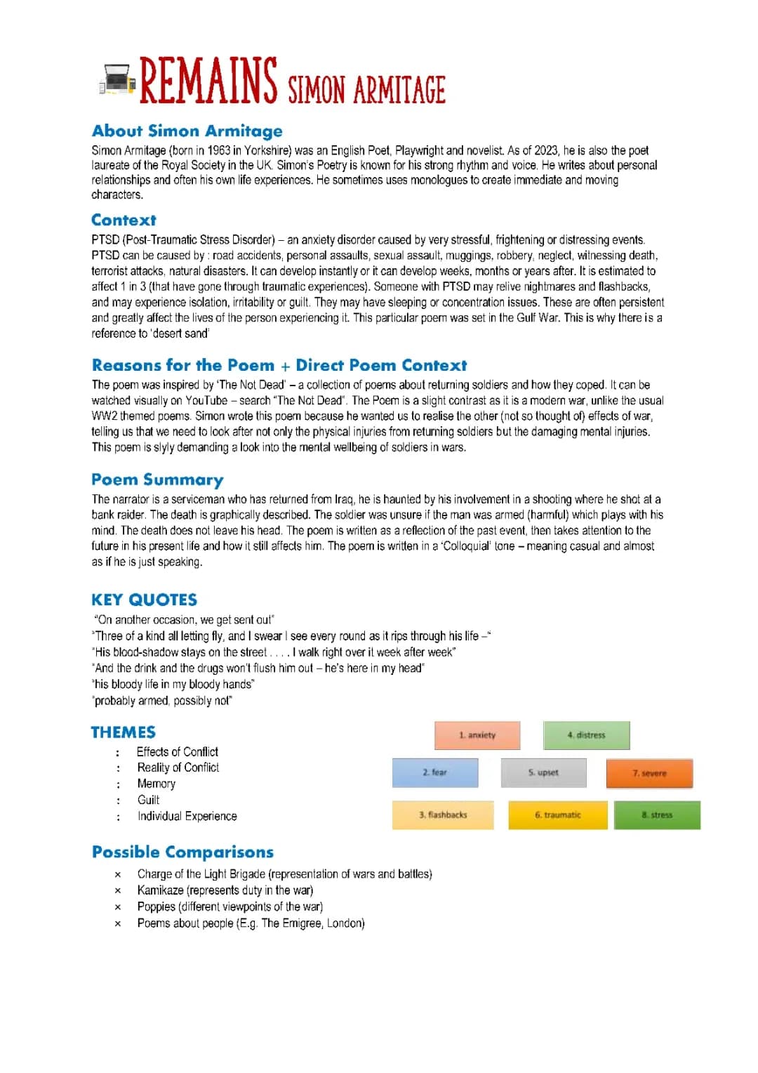 Remains Context and Summary - Power and Conflict Poetry