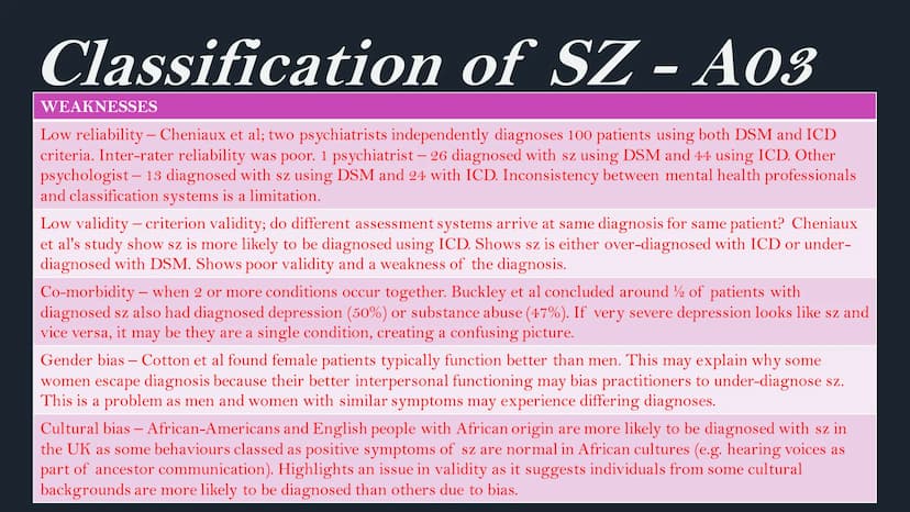 Schizophrenia
AQA A Level
Psychology Classification of SZ - A01
→ DSM used for classification (ICD can be used too). For the DSM, at least o