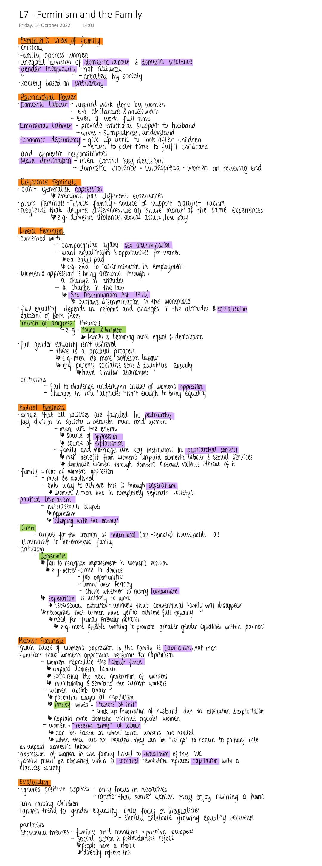 Feminism and the Family