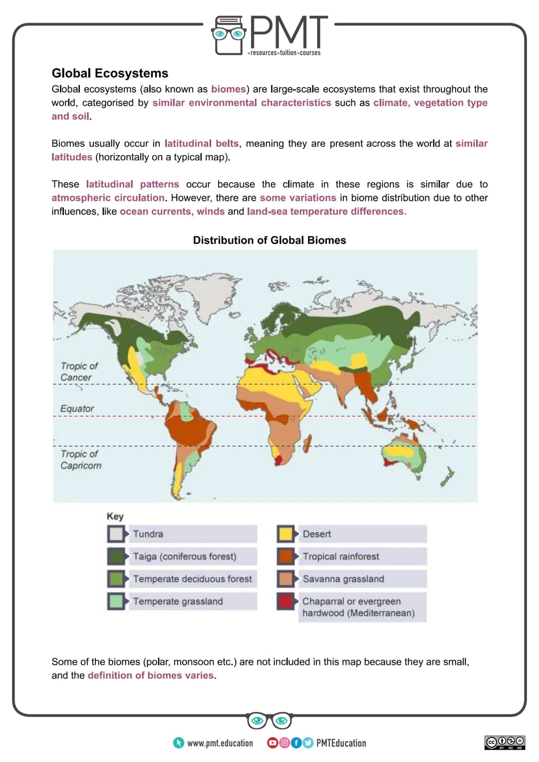 
<h2 id="introduction">Introduction</h2>
<p>AQA Geography GCSE covers the topic of ecosystems which are natural systems where plants, animal