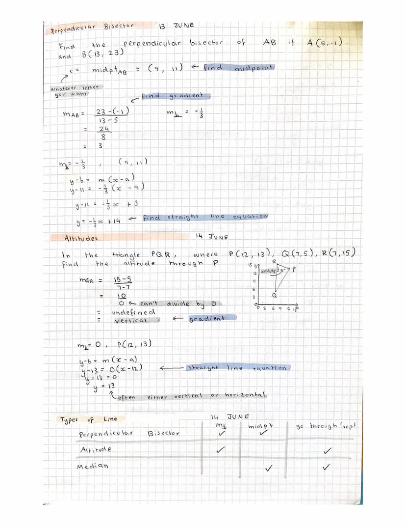 Collinearity
Are
collin ear?
Distance
MAB
Common
Distance
Midpoint
d=
X:
the
ÿ:
m=tane
what
makes
positive
Live
=
Find
A (1,7)
тав
=
=
=
For