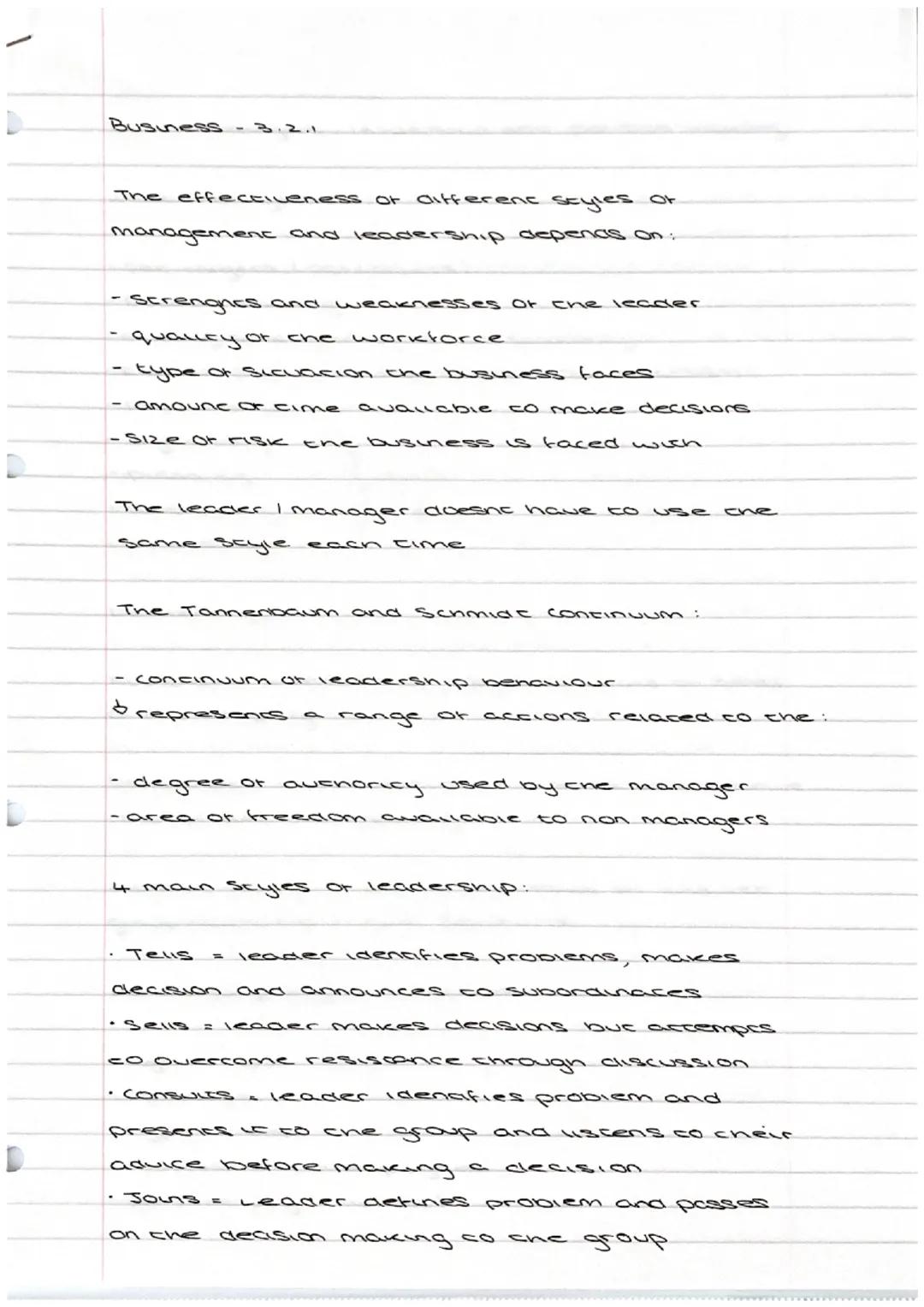 AQA A Level Business 3.2.1 