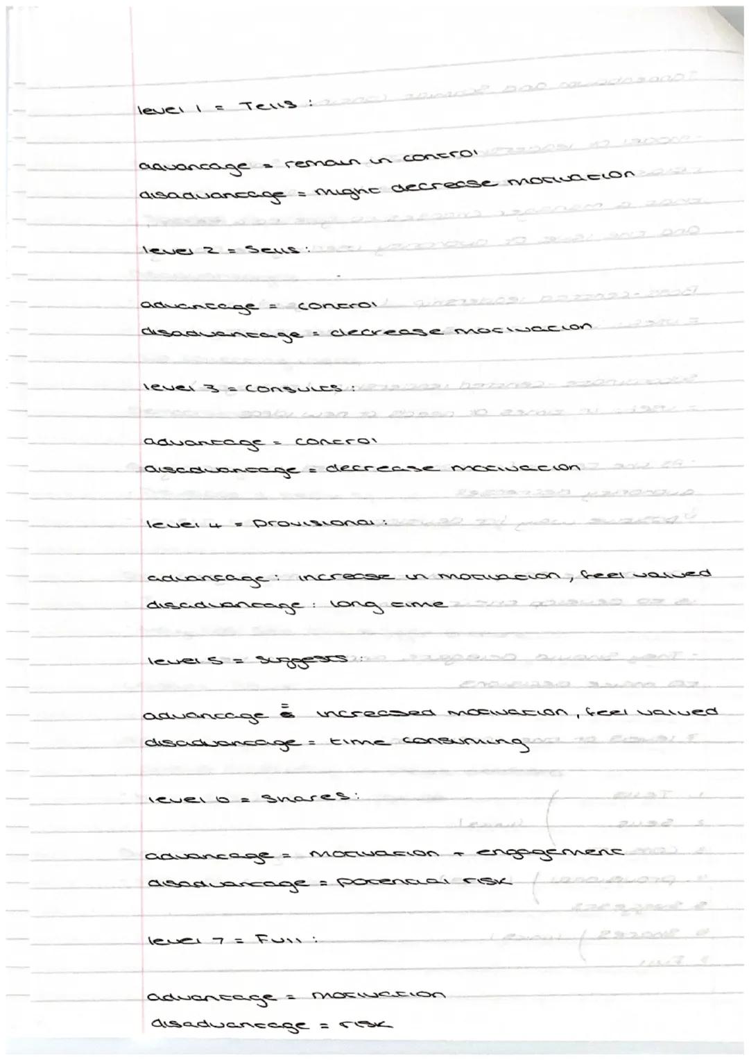 Business-3.2.1

The effectiveness of different styles or
management and leadership depends on:

- Strengnes and weaknesses of the leader
- q
