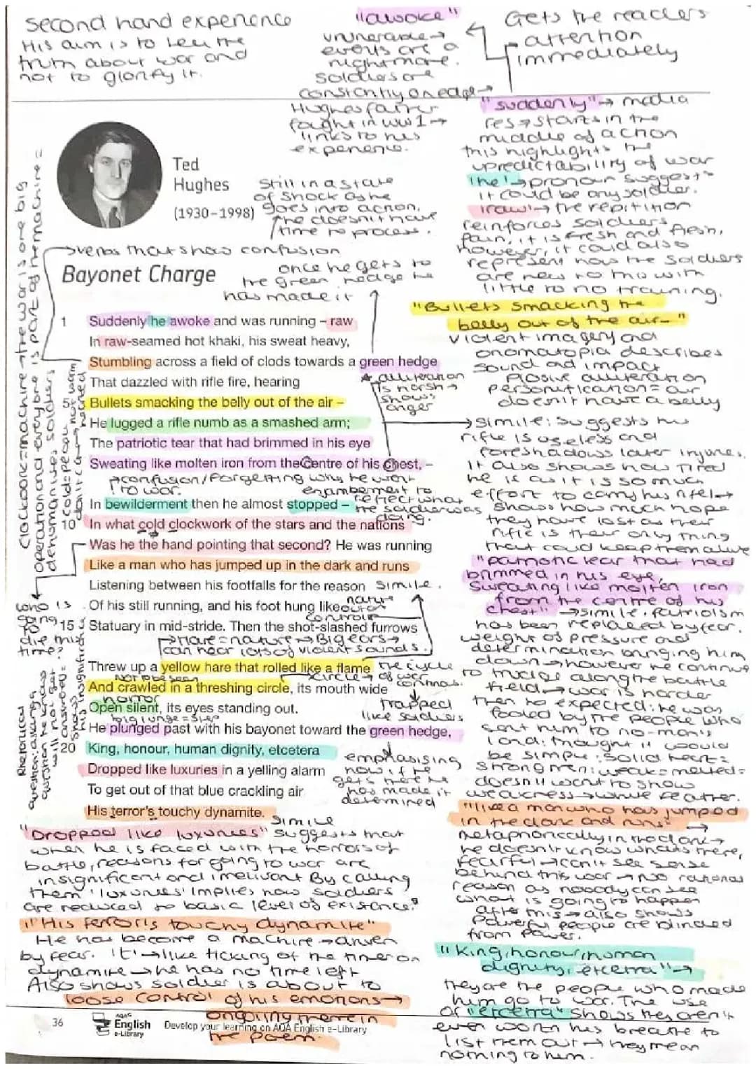 Bayonet Charge Annotations 