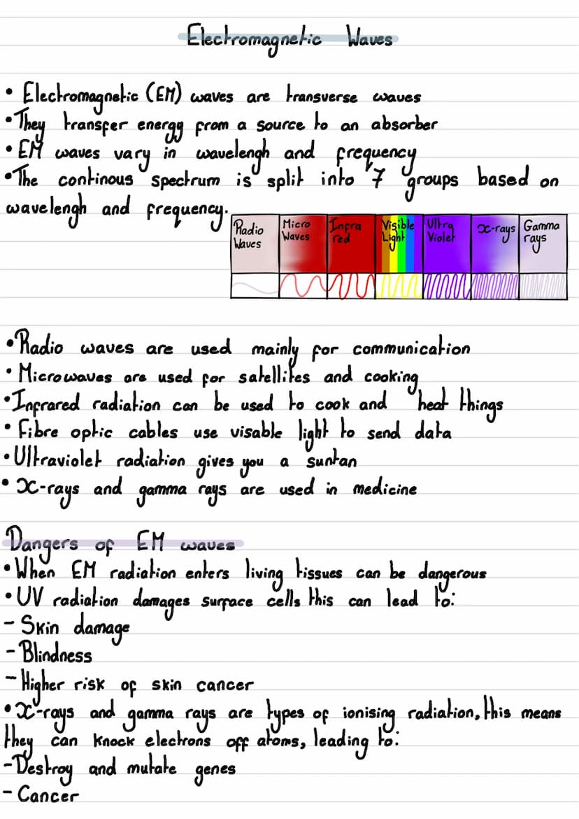 1
2
3
4
5
6
Z
8
q
10
11
12
13
14
عل
- 16
17
18
19
20
21
22
Physics Notes
Contact and Non-Contact Forces
Forces and Elasticity
Moments
Fluid 