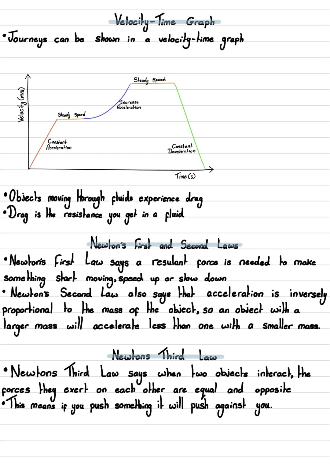 1
2
3
4
5
6
Z
8
q
10
11
12
13
14
عل
- 16
17
18
19
20
21
22
Physics Notes
Contact and Non-Contact Forces
Forces and Elasticity
Moments
Fluid 