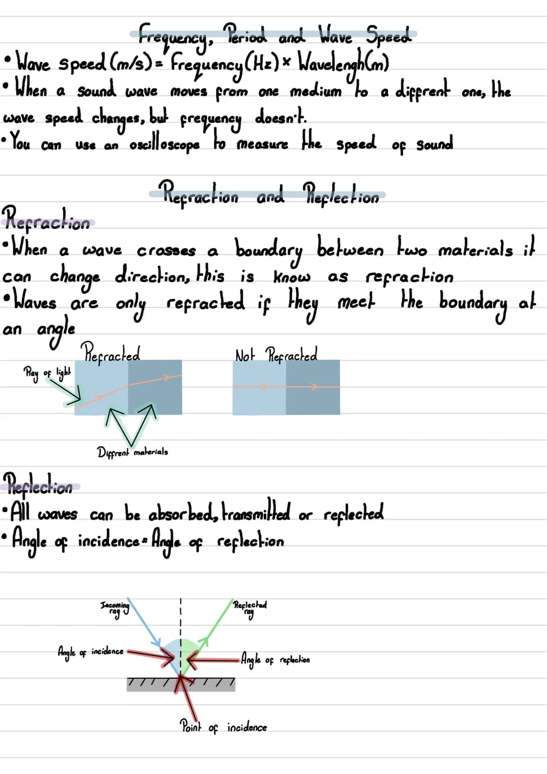 1
2
3
4
5
6
Z
8
q
10
11
12
13
14
عل
- 16
17
18
19
20
21
22
Physics Notes
Contact and Non-Contact Forces
Forces and Elasticity
Moments
Fluid 