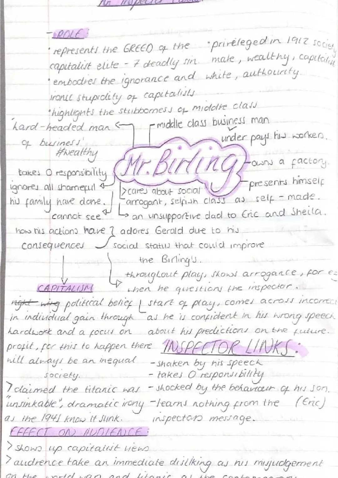 Mr Birling & Gerald Croft Character Analysis in An Inspector Calls - Easy Essay Guide
