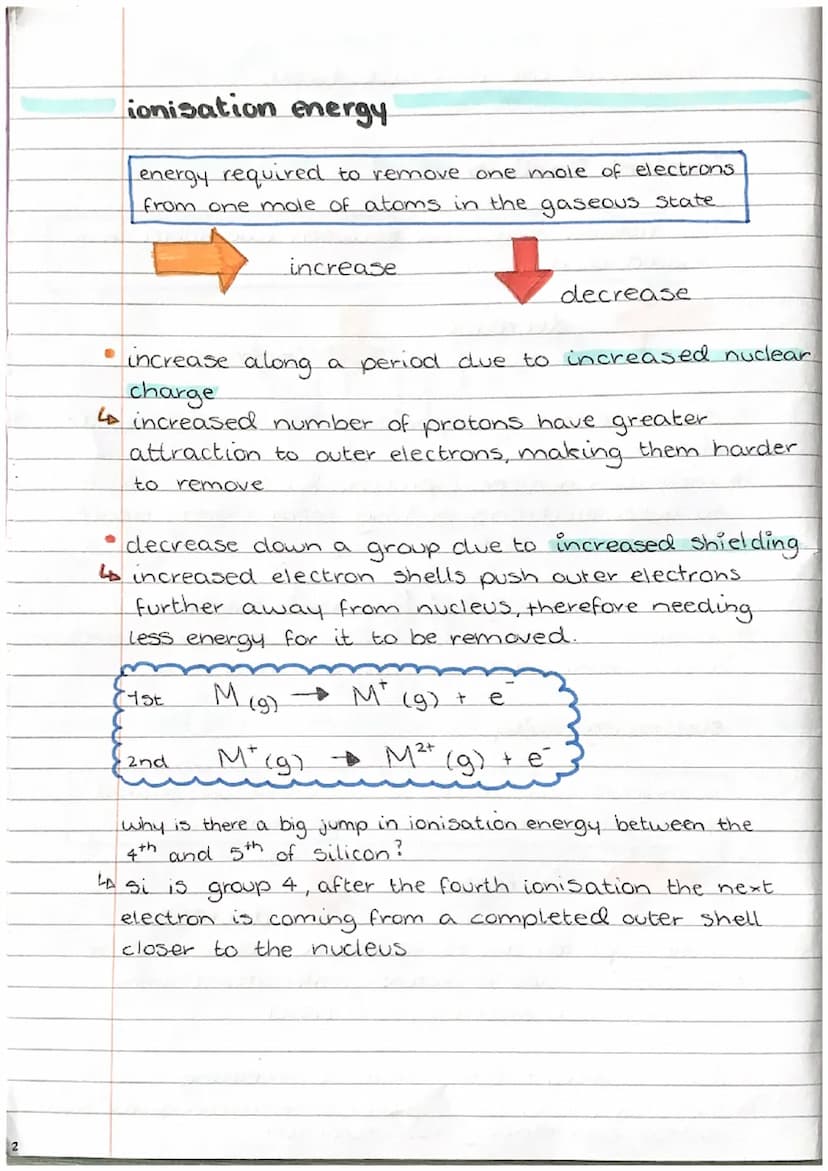 Unit 1
CHEMICAL CHANGES
AND
STRUCTURE Trends in the periodic table
Covalent Radius
the distance measured between two nuclei in a
Shared bond