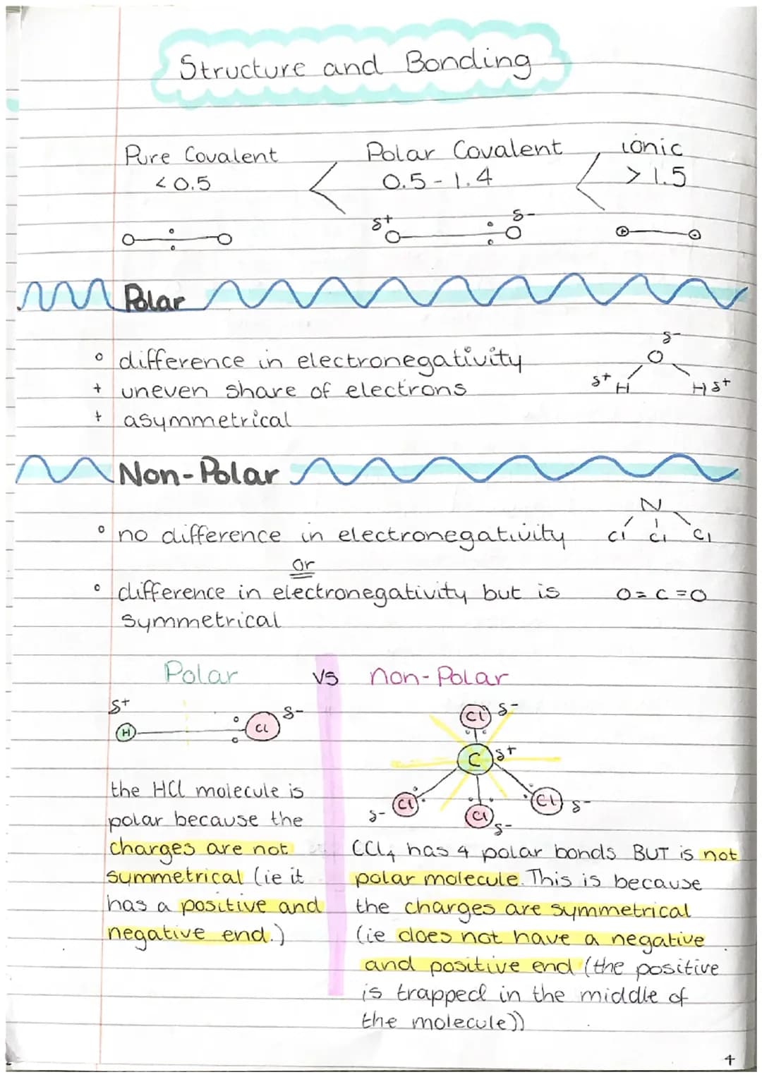 Unit 1
CHEMICAL CHANGES
AND
STRUCTURE Trends in the periodic table
Covalent Radius
the distance measured between two nuclei in a
Shared bond