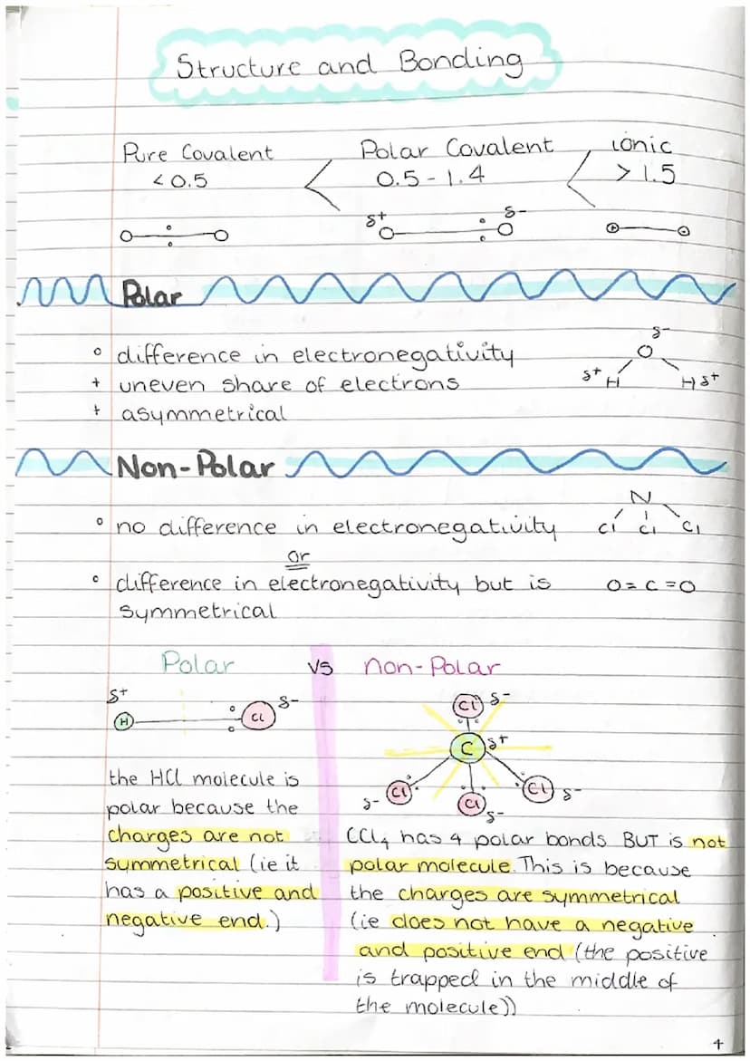 Unit 1
CHEMICAL CHANGES
AND
STRUCTURE Trends in the periodic table
Covalent Radius
the distance measured between two nuclei in a
Shared bond