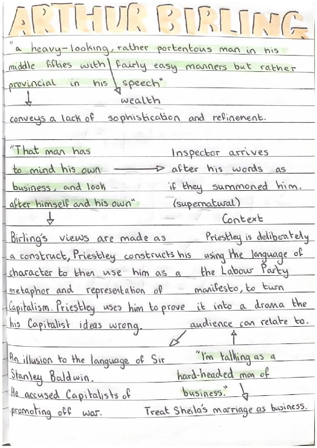 An Inspector Calls: Character Analysis and Key Quotes