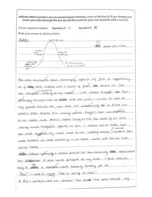 Know Full Marks (40/40) Imaginative Writing - English Language Paper 1 thumbnail