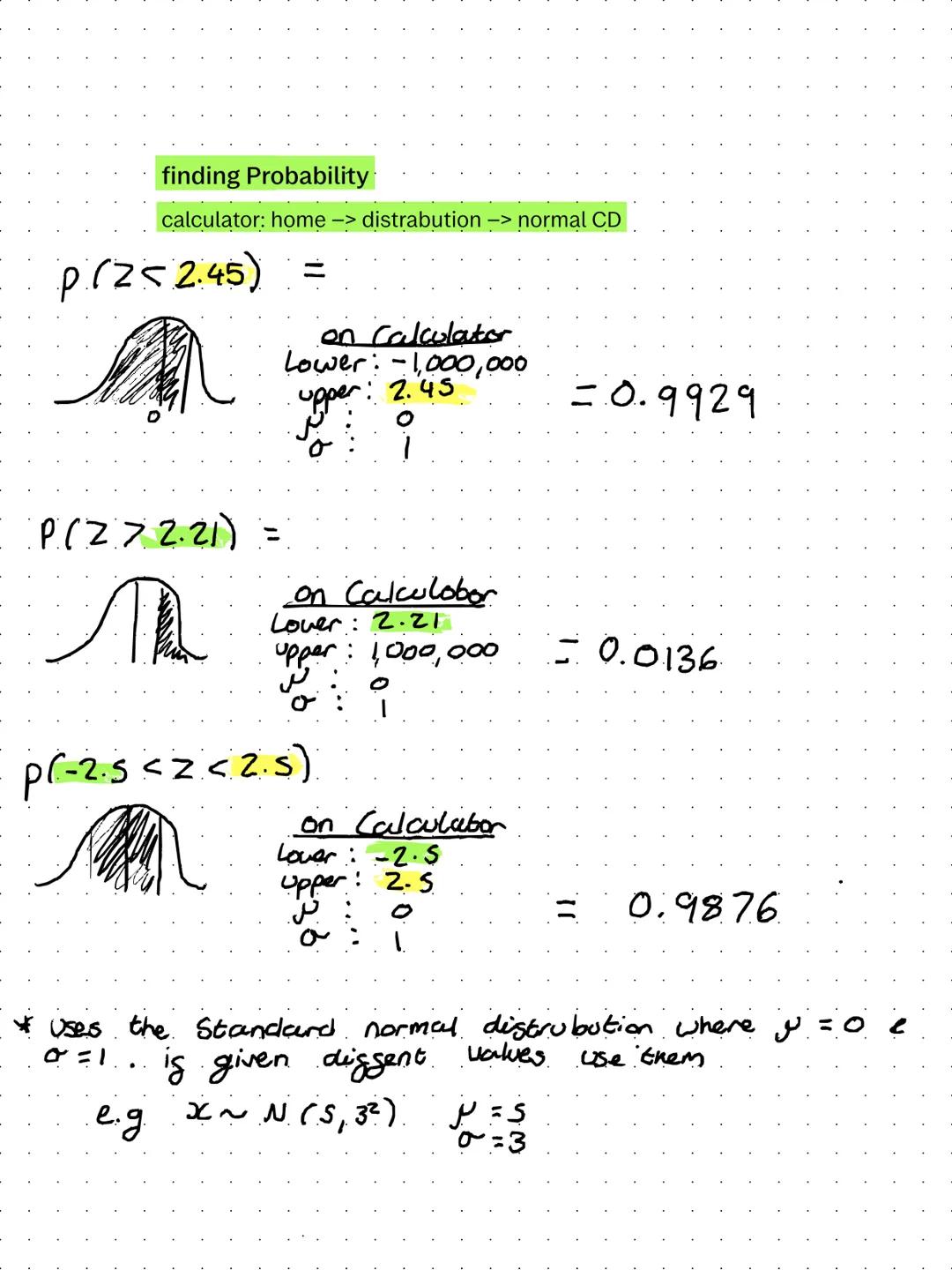 mathmatical studies

paper 2a: statistical techniques

*   critical analysis of given data and models

*   the normal distribution

*   prob