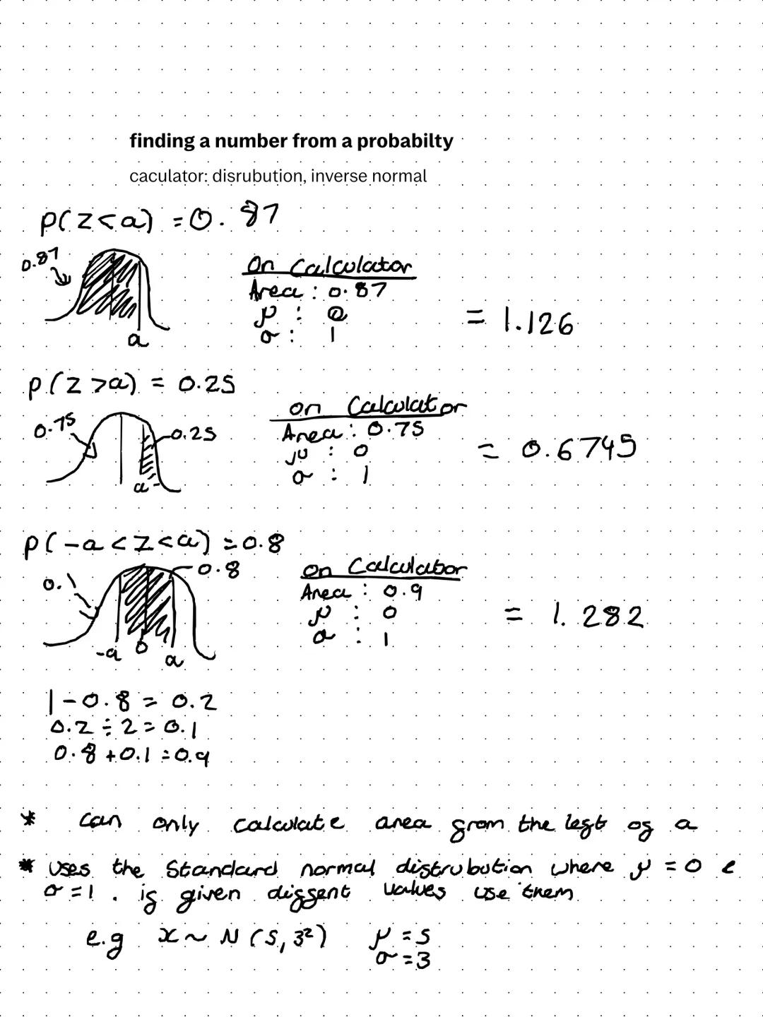 mathmatical studies

paper 2a: statistical techniques

*   critical analysis of given data and models

*   the normal distribution

*   prob