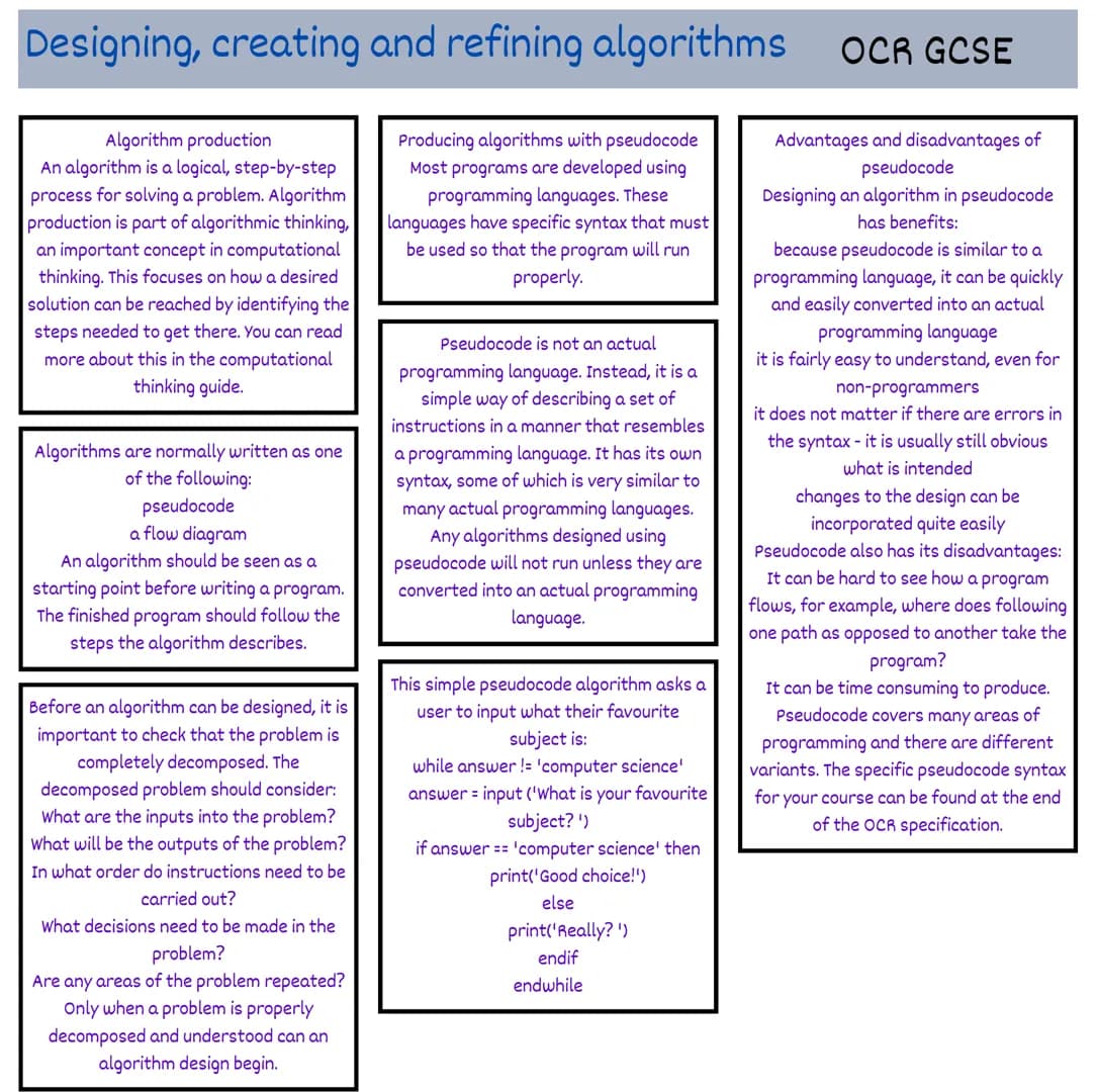 Computational thinking
OCR GCSE COMPUTER SCIENCE
Computational thinking
Computers can be used to help solve
problems. However, before a prob