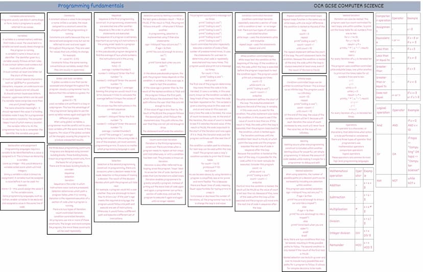 Computational thinking
OCR GCSE COMPUTER SCIENCE
Computational thinking
Computers can be used to help solve
problems. However, before a prob