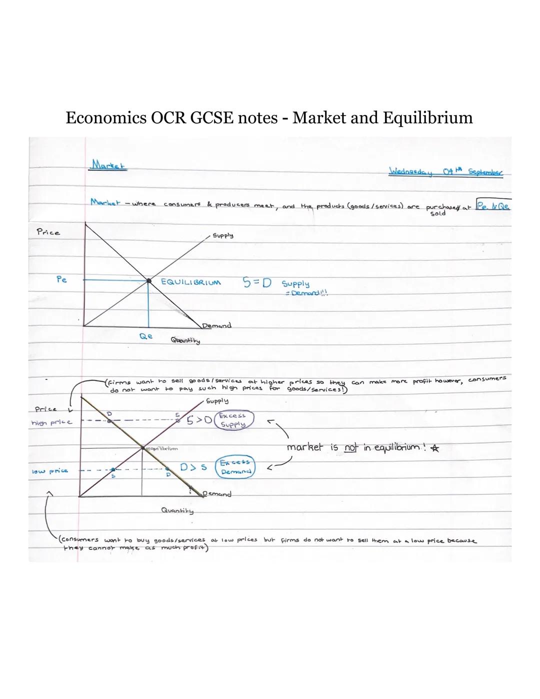 Economics OCR GCSE notes - Supply and Demand
Price
the price
High
charged to price
the consumer)
Lovce
Supply
supply
دما
Quantity
Supplied
P