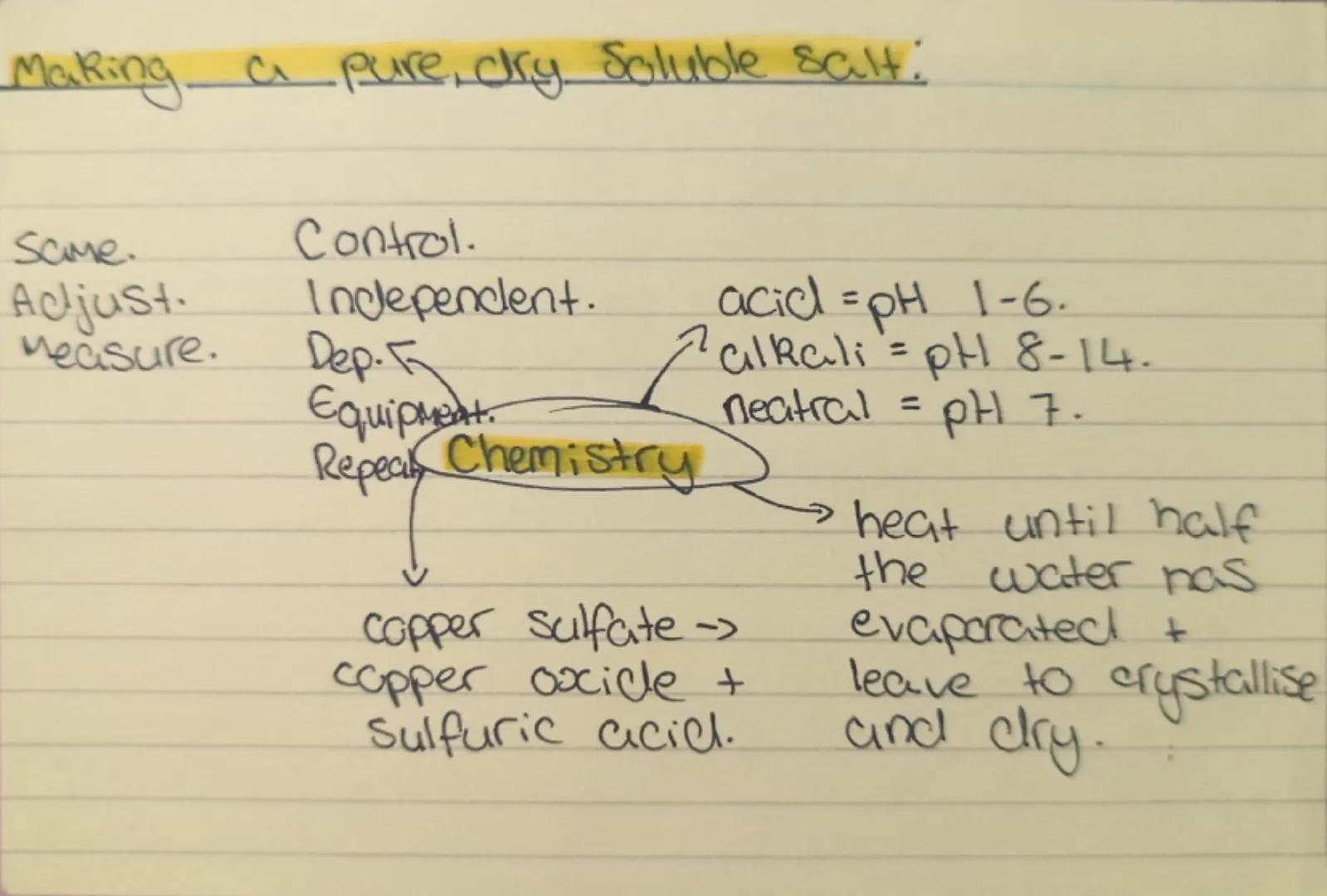 All acids ionise
(become ions)
in aqueous solutions.
Strong vs Weak
acids.
The strength of
an acid is different
to the concentration
of an a