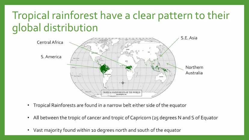 TUNDRA
TAIGA
TROPICAL
RAIN FOREST
TEMPERATE DECIDUOUS FOREST
DESERT
TROPICAL GRASSLAND
AND
TAIGA
TEMPERATE
GRASSLAND
TUINISIMER
ENQUIRY Q 2: