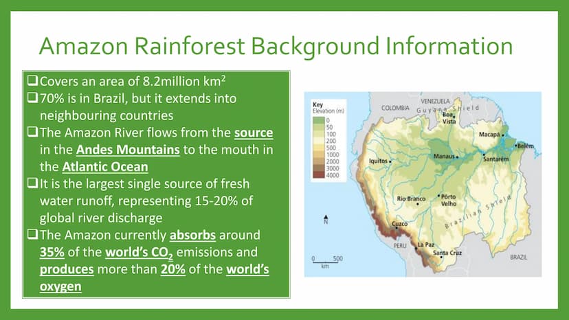 TUNDRA
TAIGA
TROPICAL
RAIN FOREST
TEMPERATE DECIDUOUS FOREST
DESERT
TROPICAL GRASSLAND
AND
TAIGA
TEMPERATE
GRASSLAND
TUINISIMER
ENQUIRY Q 2: