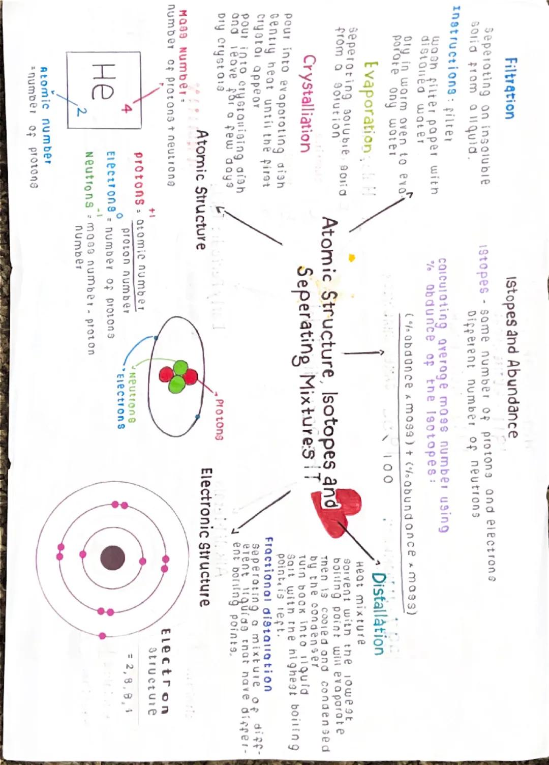 1810-JOHN DALTON
Atoms not a solid sphere
Discovered electrong
positive cloud with electrang
embedded
positive charge evenly distr-
Masg eve