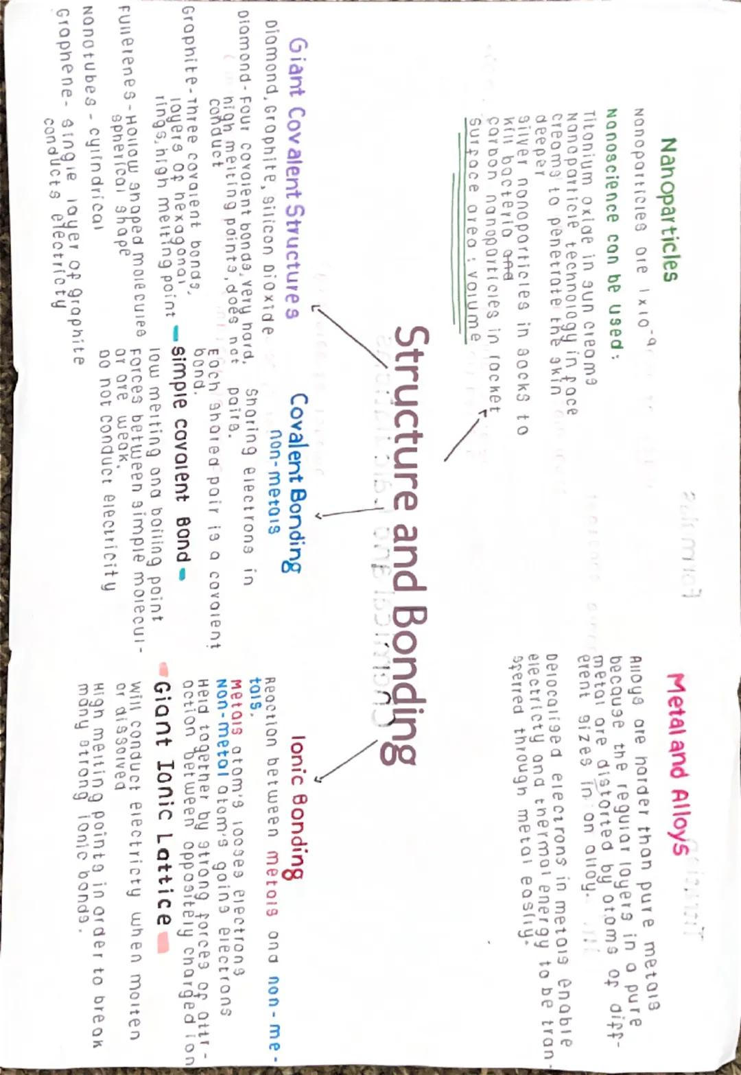1810-JOHN DALTON
Atoms not a solid sphere
Discovered electrong
positive cloud with electrang
embedded
positive charge evenly distr-
Masg eve