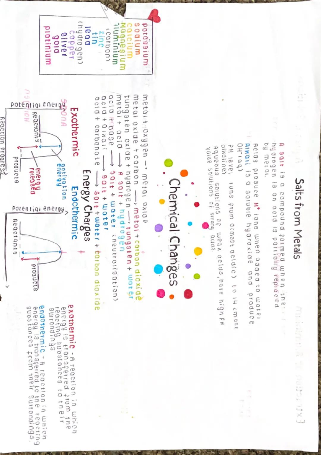 1810-JOHN DALTON
Atoms not a solid sphere
Discovered electrong
positive cloud with electrang
embedded
positive charge evenly distr-
Masg eve