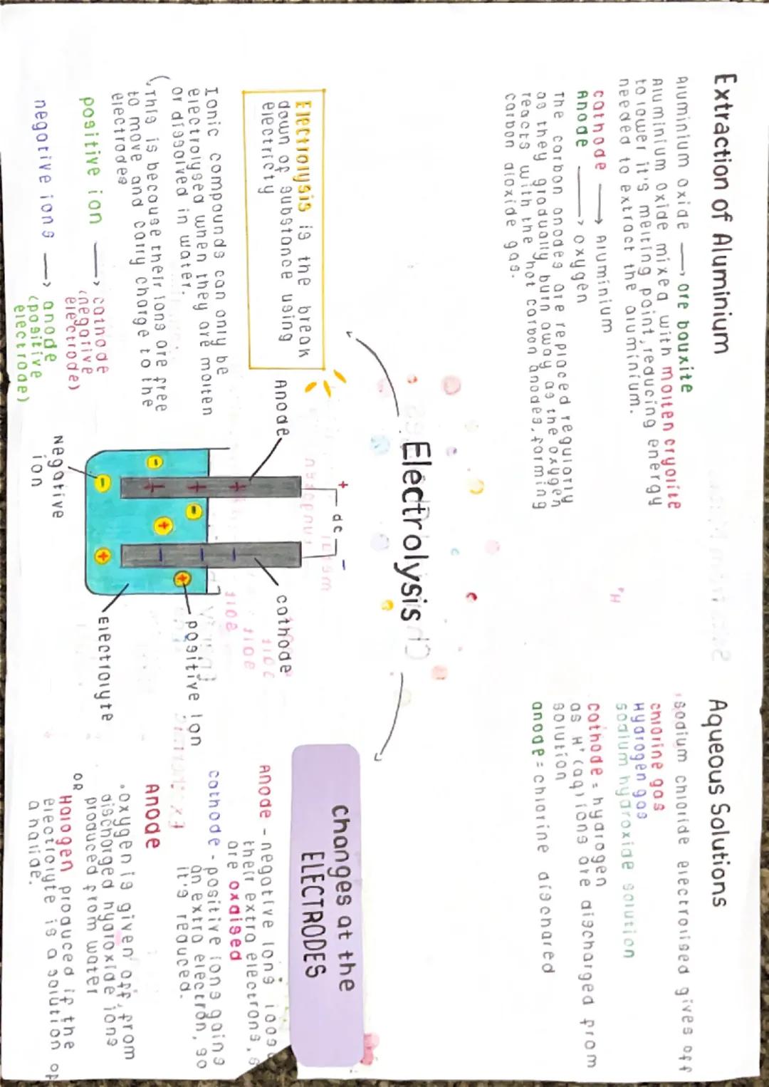 1810-JOHN DALTON
Atoms not a solid sphere
Discovered electrong
positive cloud with electrang
embedded
positive charge evenly distr-
Masg eve
