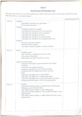 Know year 9 end of year revision list  thumbnail