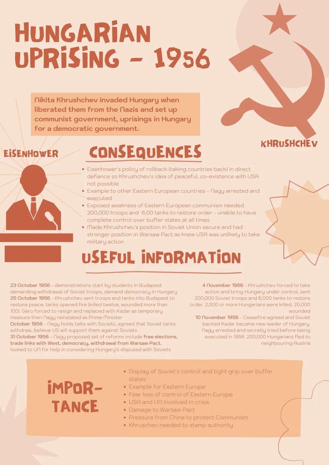 Hungarian Uprising - Cold war