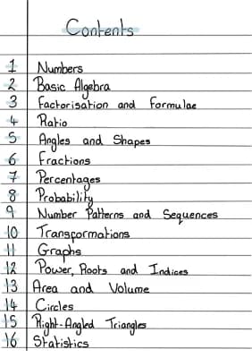 Know foundation Maths thumbnail